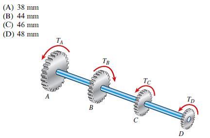 Download TA Solutions TA